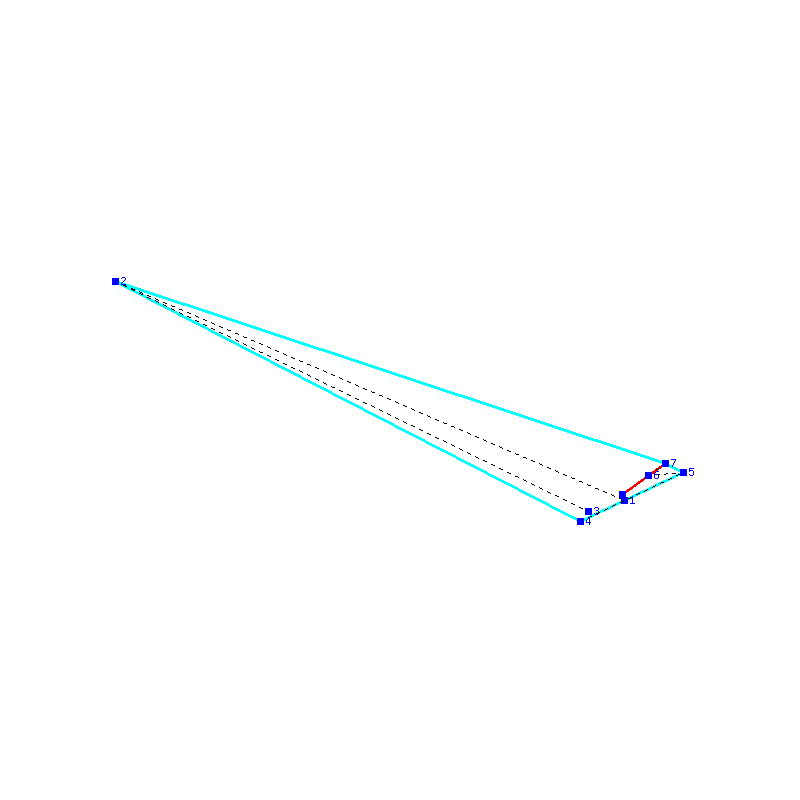 Flugauswertung